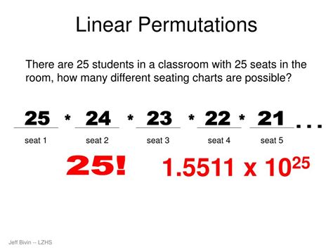 1 2 3 4 permutations|linear algebra .
